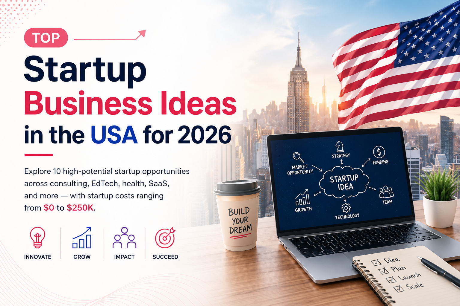 Top Startup Business Ideas in the USA for 2026: Build Your Dream Startup with the Right Technology Partner
